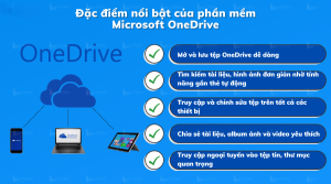 onedrive la gi huong dan cach cai dat onedrive cho nguoi moi 7 1658306632
