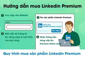 https://chommo.top/san-pham/tai-khoan-chegg-study-gia-re/